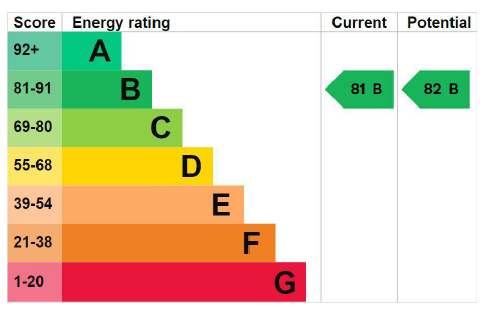 EPC 