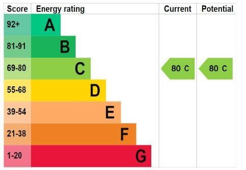 44 VC EPC