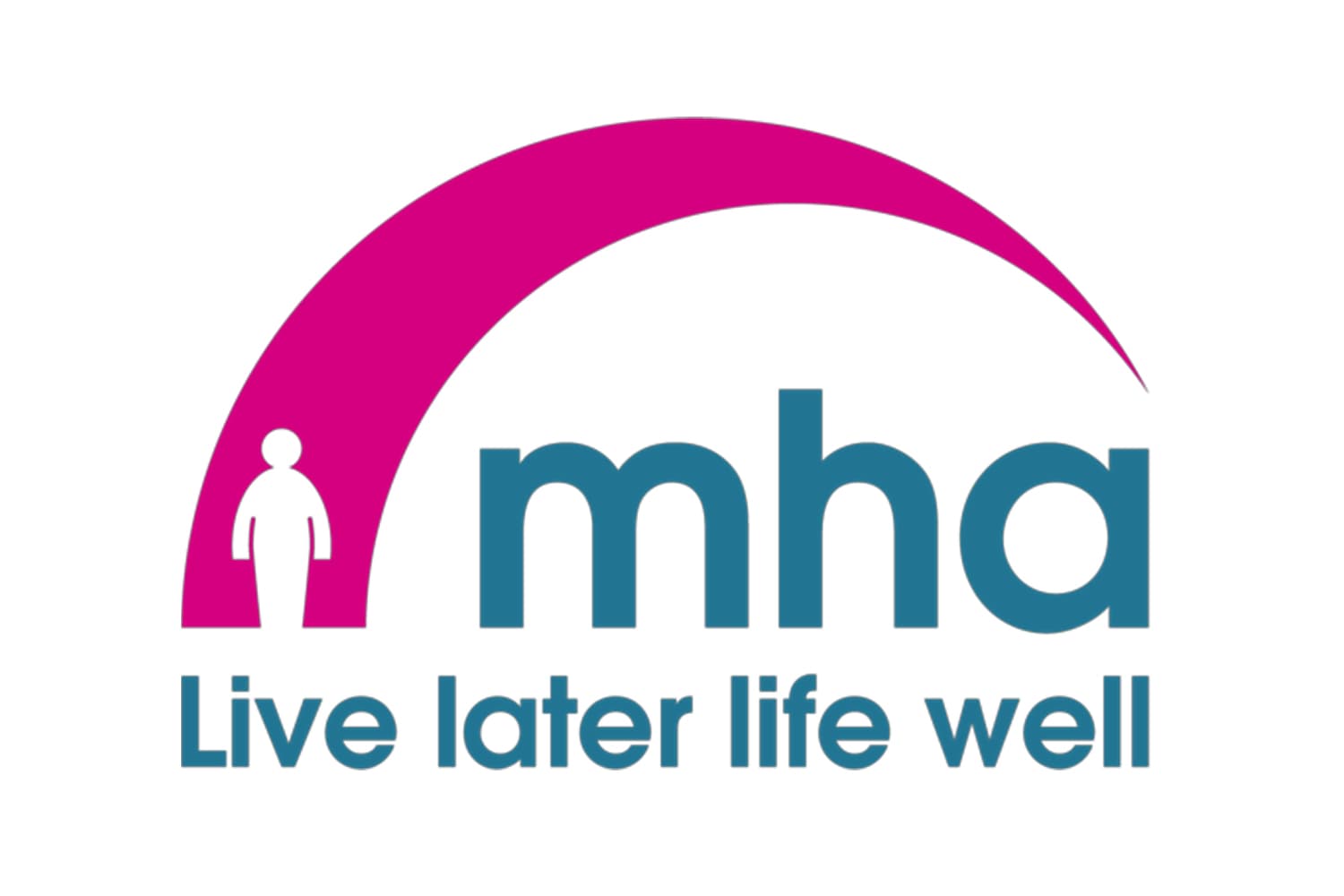 Changes at MHA to our retirement living offer